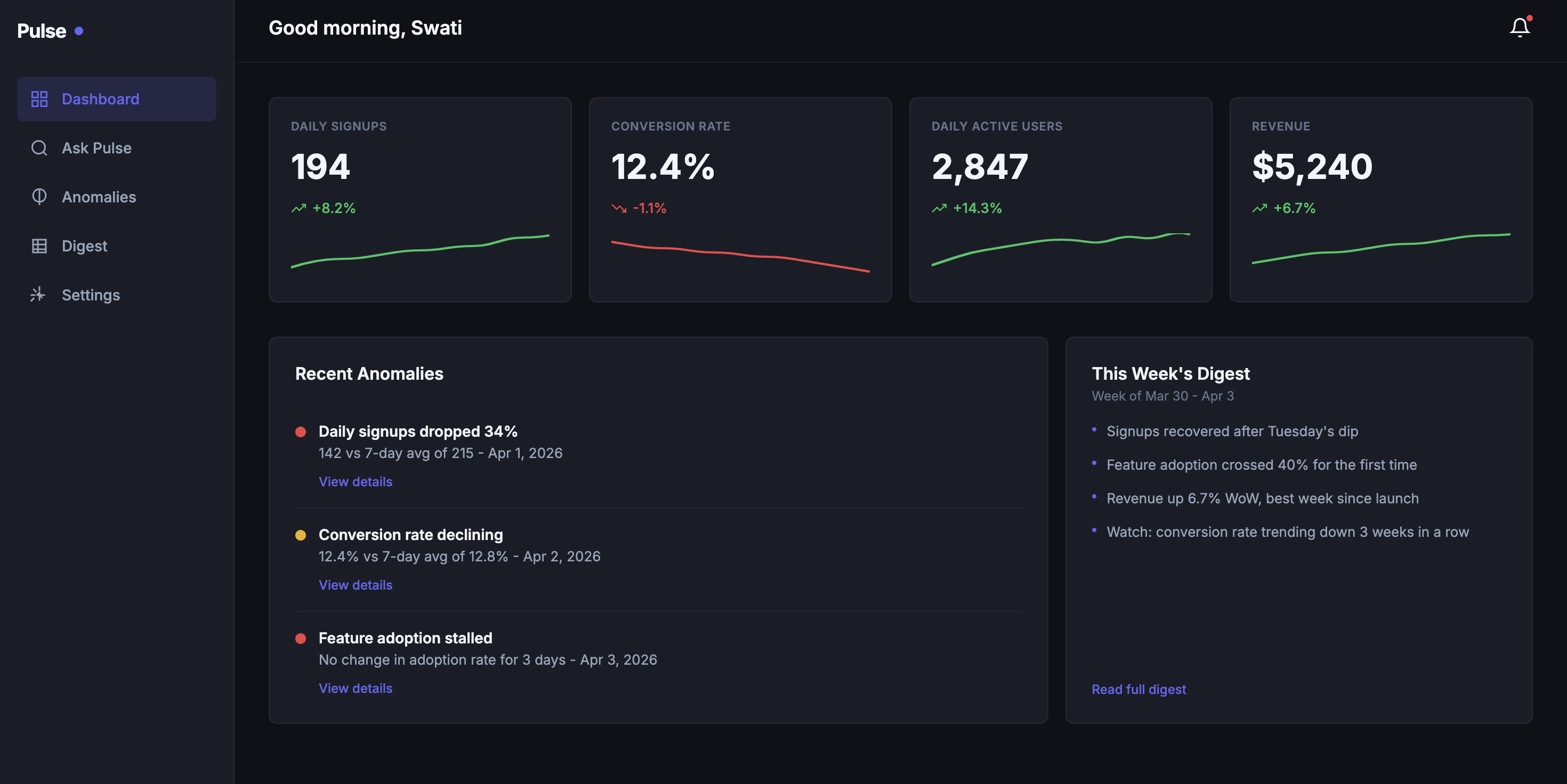 Pulse analytics dashboard